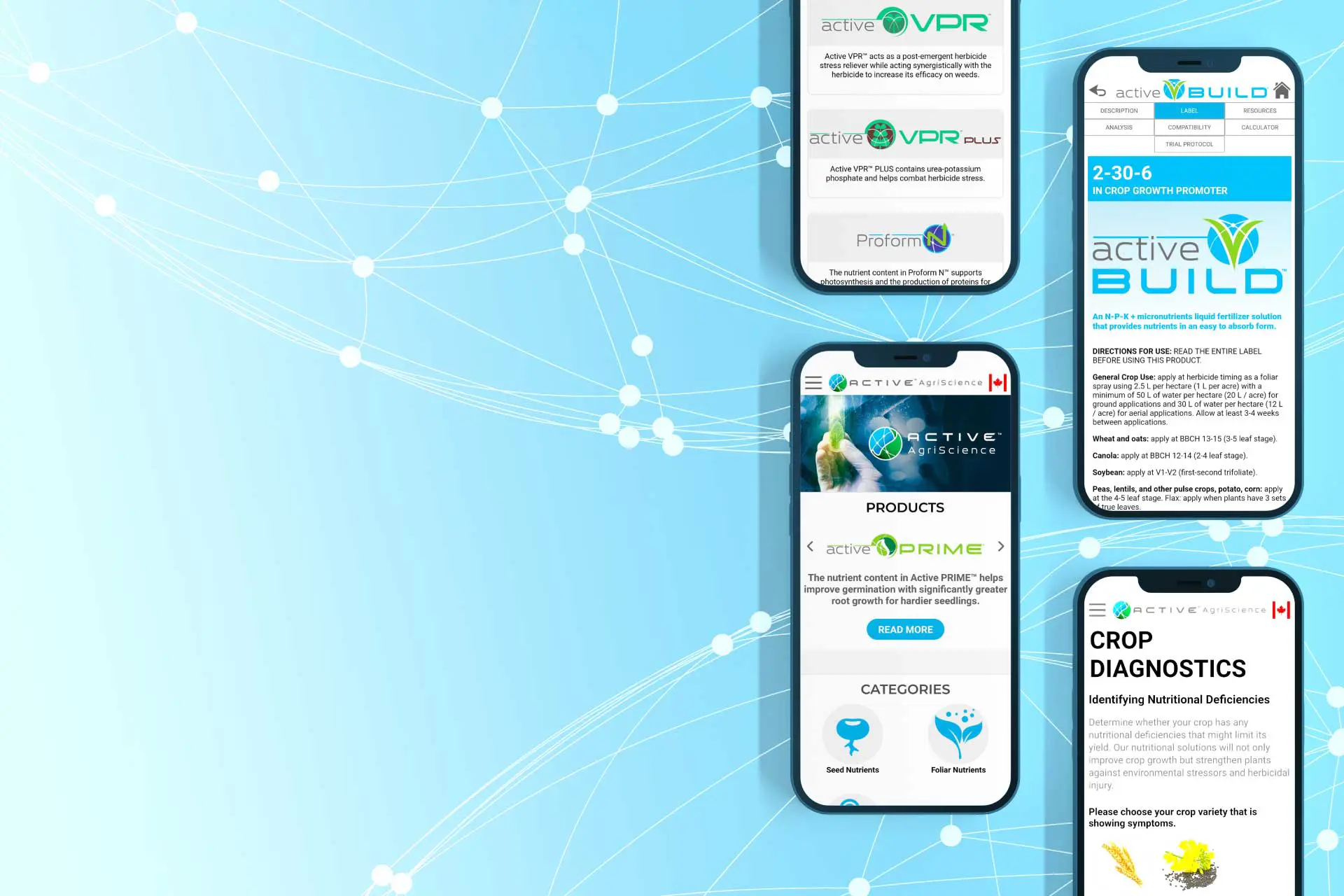 Active AgriScience App